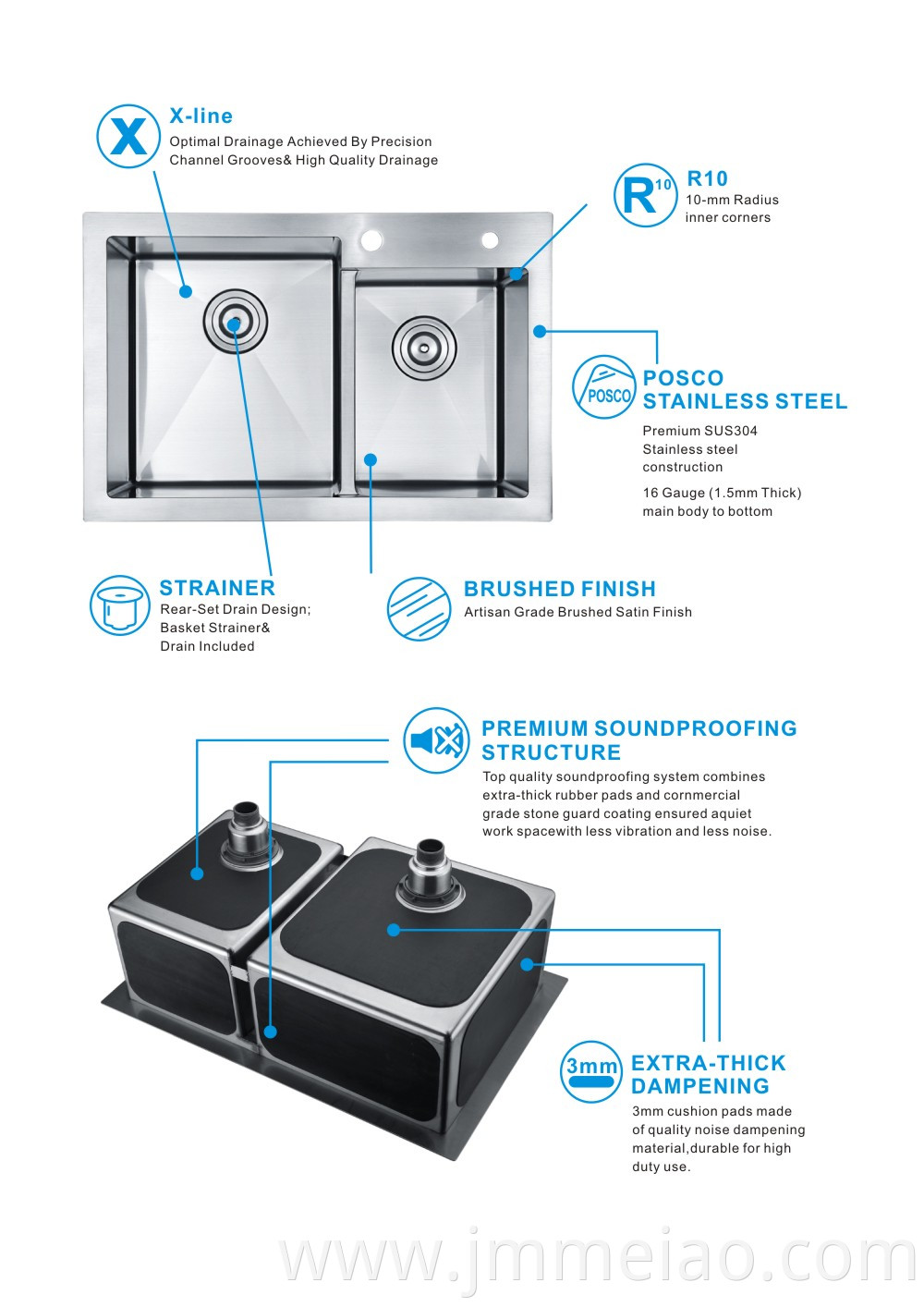 Topmount Sink